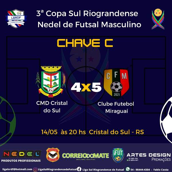 Jogos do Brasil na Copa - próximos jogos - Campus Viamão